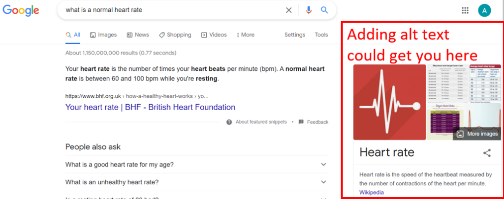 Position 0 on Google search engine result page (SERP)
