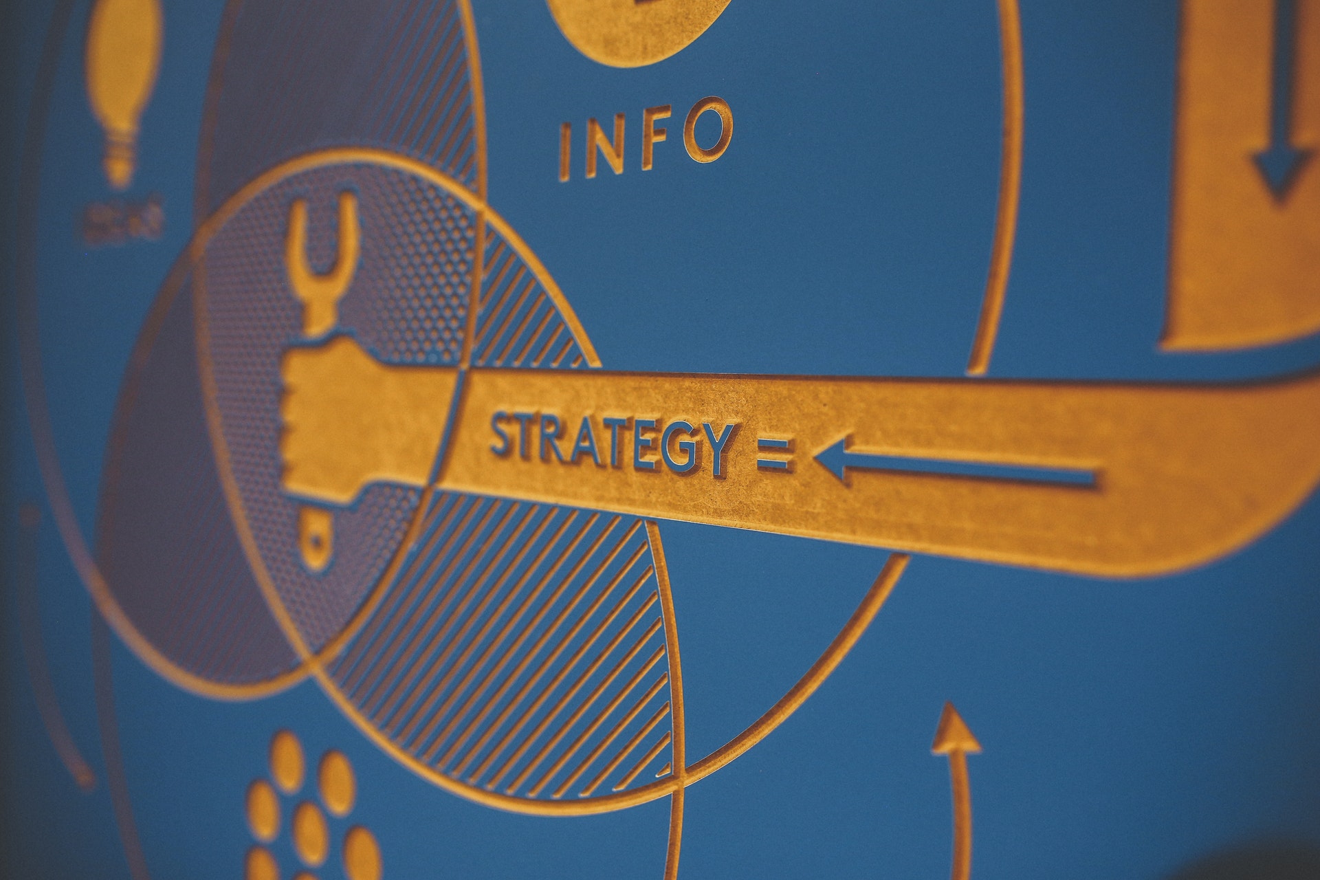 strategic marketer