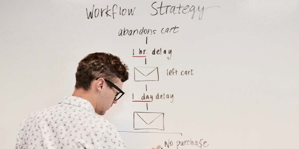 A person planning their email workflow strategy on a whiteboard for abandoned cart emails