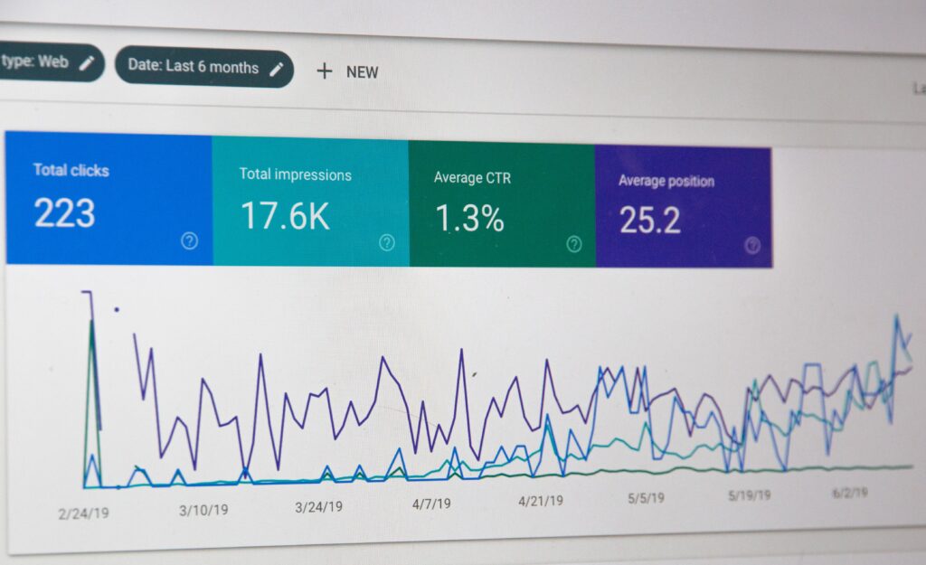 Marketing report on key metrics 
