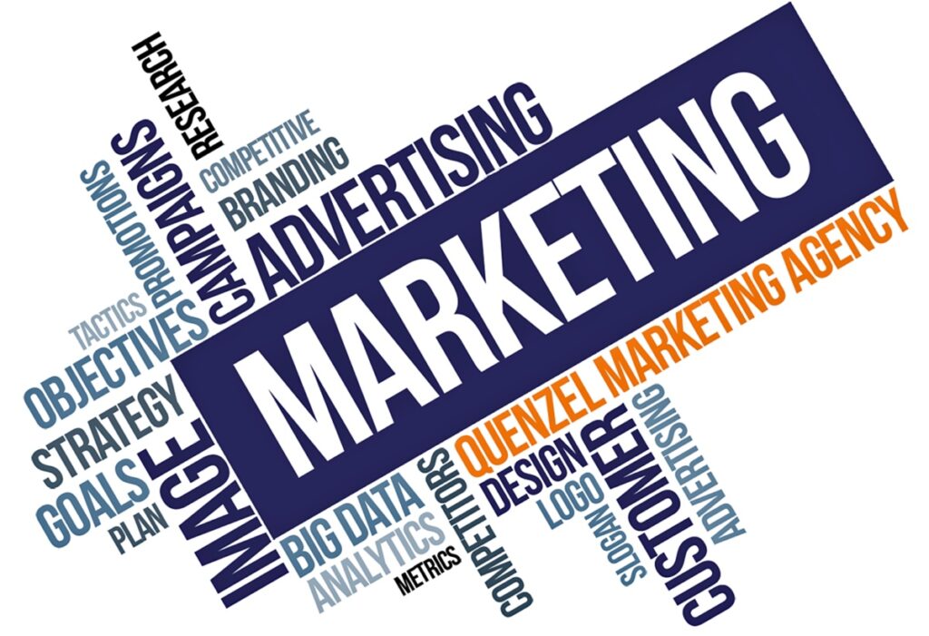 Series of marketing words that are used as a digital marketer within marketing